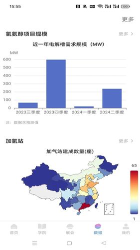 兴氢园软件封面