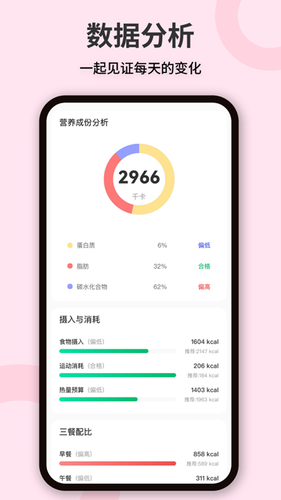 卡路里体重管理软件封面