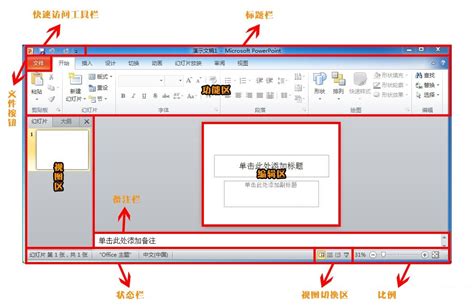 powerpoint功能介绍powerpoint在哪儿打开