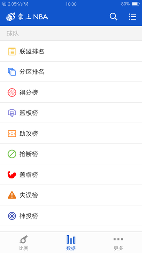 掌上NBA软件封面