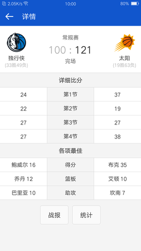 掌上NBA软件封面