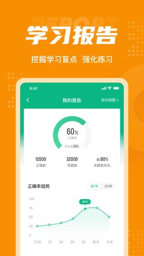 初级统计师考试聚题库第5张手机截图