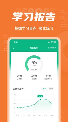 中级统计师考试聚题库软件封面