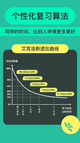 Anki记忆卡软件封面