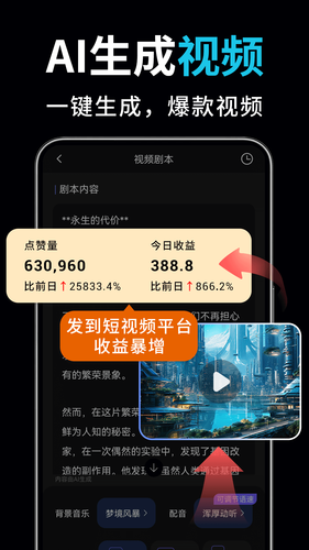 AI视频绘图写作精灵软件封面