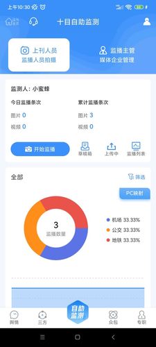 十目监测软件封面