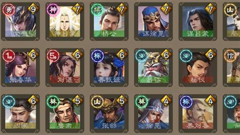 三国杀武将强度排行