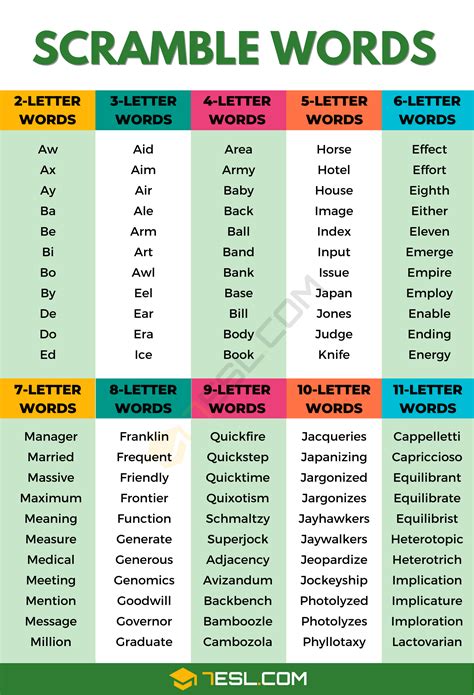word表格最后一行没办法调