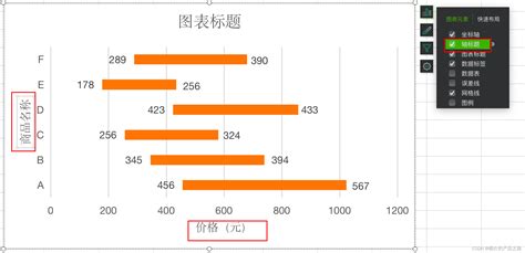 excel表格斜线里怎么打字