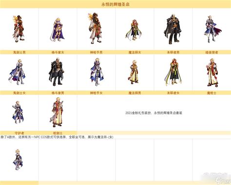 dnf阿修罗平民打造装备攻略