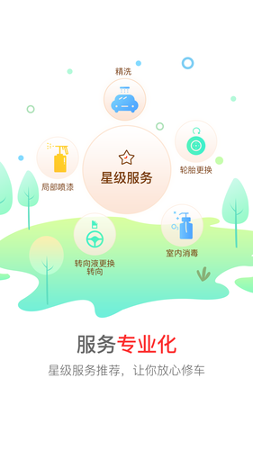 枫车养车软件封面