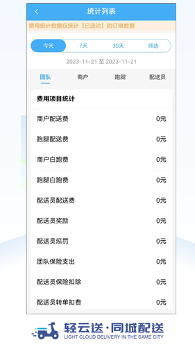 轻云送调度端软件封面