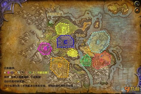 魔兽世界100级单人竞技场攻略与玩法详解