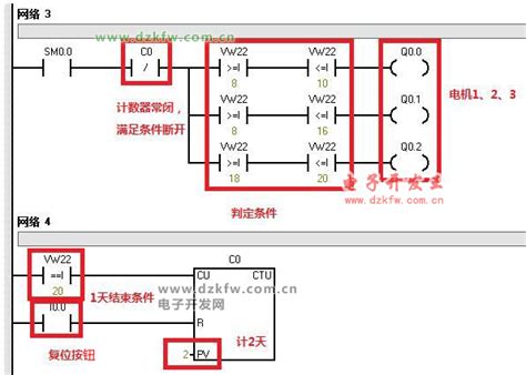 西门子plc编程入门基础知识指令