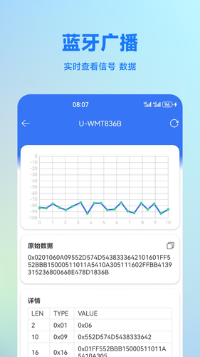 蓝牙调试助手软件封面