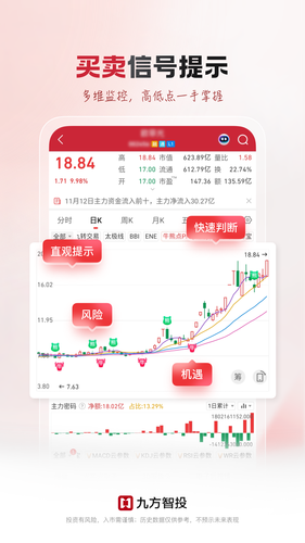 九方智投软件封面