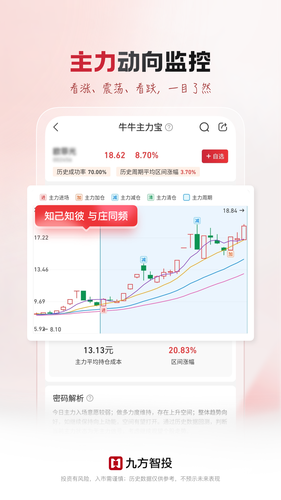九方智投软件封面