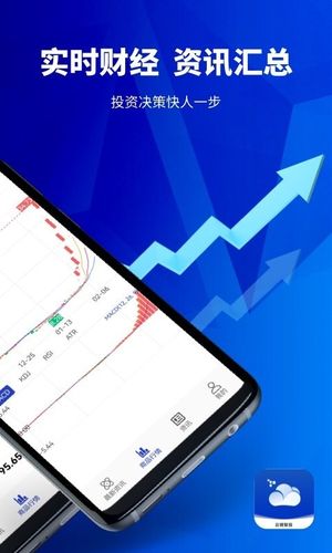 云镜智投软件封面