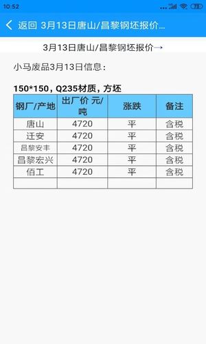 小马废品软件封面