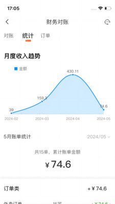 微猫外卖商家版软件封面