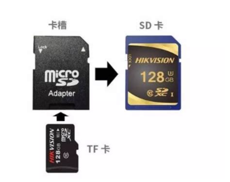 为什么手机检测不到sd卡_手机检测不到sd卡的存在怎么办
