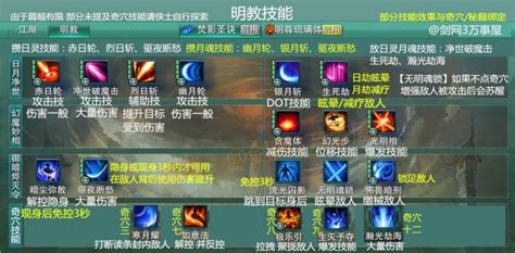 剑网3所有门派,剑网3所有门派介绍