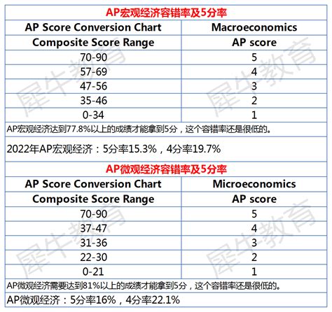 ap诺手出装顺序最新推荐及合理玩法解析