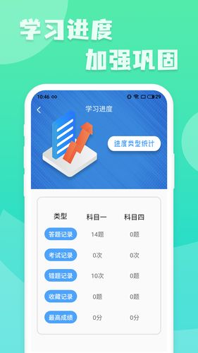 摩托车驾照增驾通软件封面