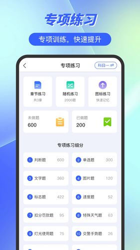 摩托车驾照e点通软件封面
