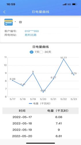 西昌电力软件封面