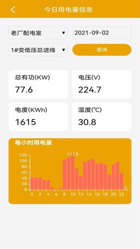 电力啄木鸟软件封面