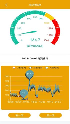 电力啄木鸟软件封面