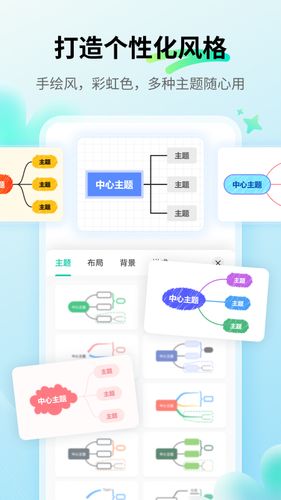 思维导图MindMaster软件封面