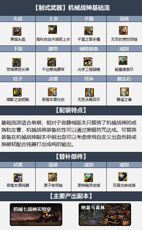 70版本剑魂毕业装备