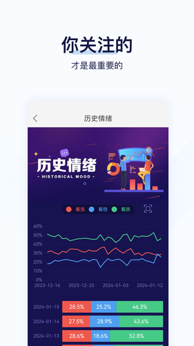 找钢指数软件封面
