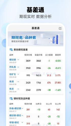 兰格钢铁软件封面