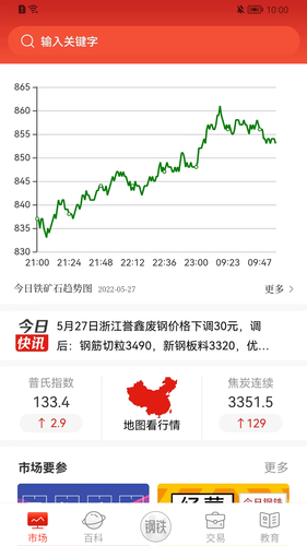今日钢铁软件封面