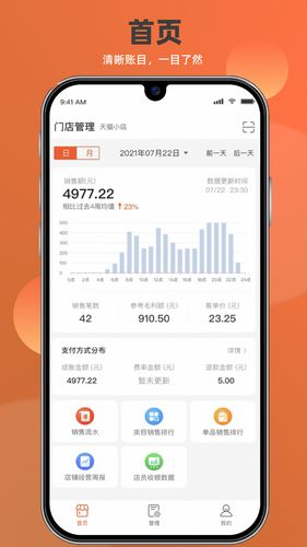 如意店长助手软件封面