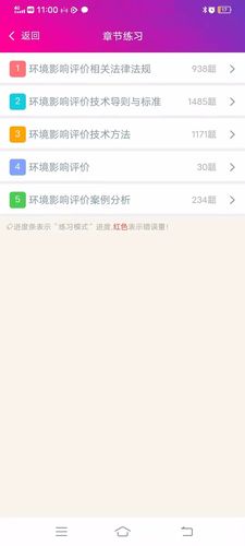 环境影响评价师总题库软件封面