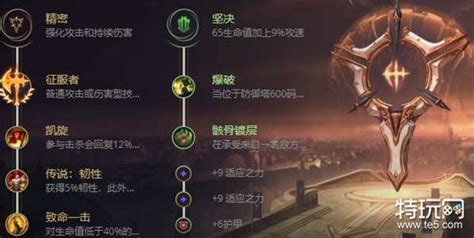 盖伦2022最新出装攻略及对线技巧详解