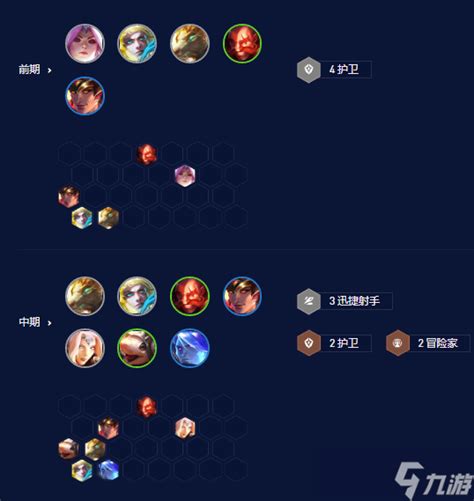 ez云顶之弈出装s7.5