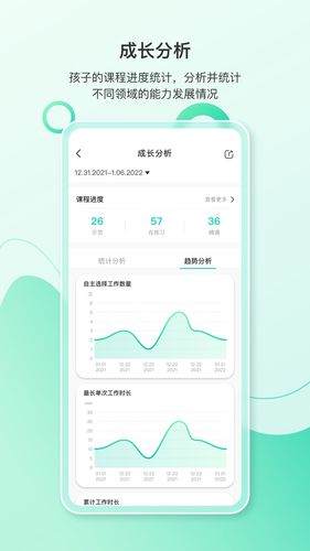 蒙氏手记软件封面