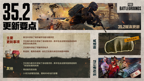 隐匿锋芒，奇袭制胜《PUBG》35.2版本更新