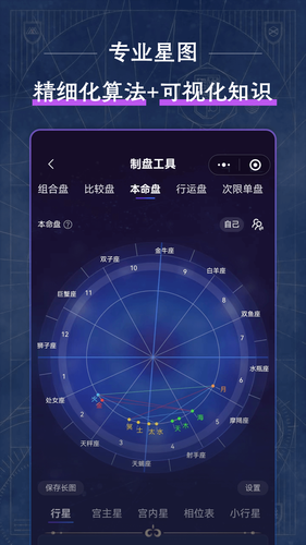 星愈堂软件封面