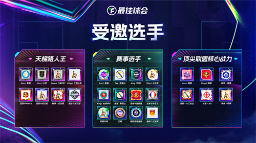 欧冠新王诞生！来《最佳球会》欧冠邀请赛，看欧冠之星决战球场!