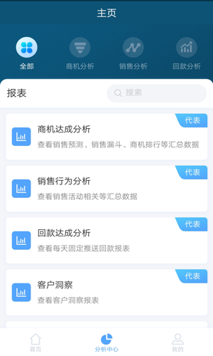 瑞云CRM软件封面