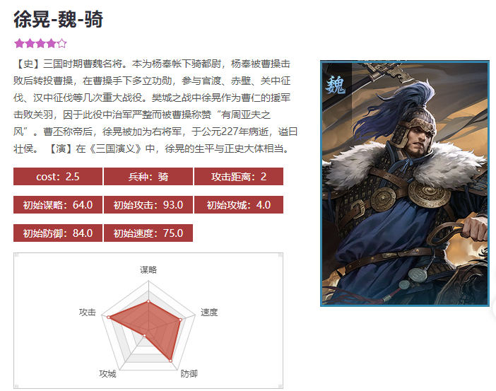率土之滨徐晃怎么组