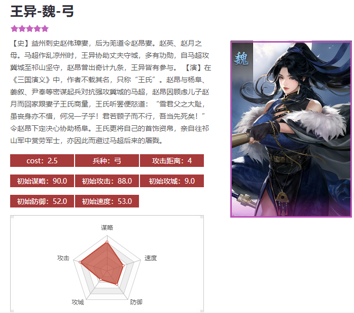 率土之滨徐晃怎么组