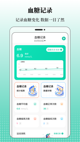 血糖记录软件封面