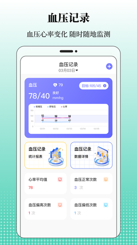 血糖记录软件封面